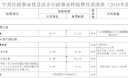宁县行政事业性及涉企行政事业性收费目录清单（2018年度）---国土
