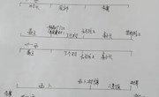 焦村镇：建设美丽家园 提升人居环境 