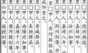 明·贡选（四）